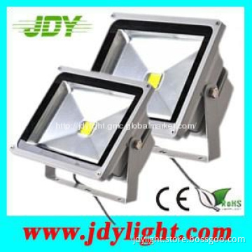 Shenzhen New Factory Price Retrofit LED Flood Light  20W